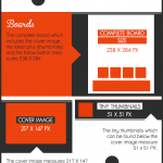 Brazen Profit Lab Pinterest Cheat Sheet